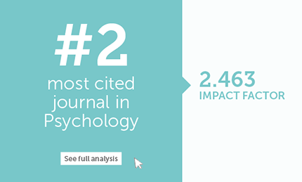 #2 most cited journal in Psychology IF 2.463