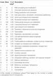 e24 isolated from the oropharynx of healthy chinese children