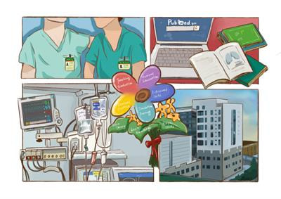 Cover image for research topic "Clinical Teaching and Practice in Intensive Care Medicine and Anesthesiology"