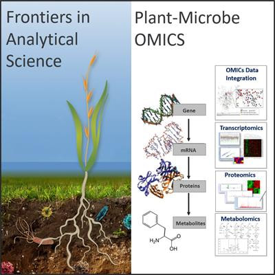 Cover image for research topic "Plant-Microbe Omics"