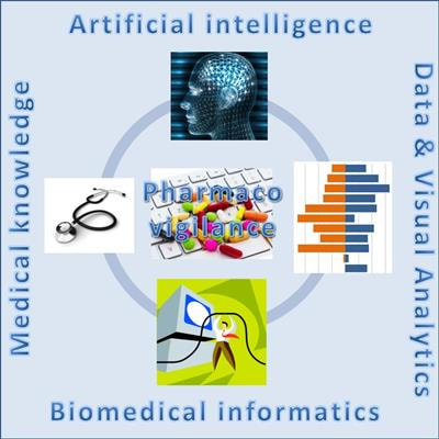 Cover image for research topic "Computational Approaches for Signal Detection and Management in Pharmacovigilance"