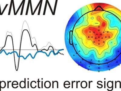 Cover image for research topic "Visual Mismatch Negativity (vMMN): A Prediction Error Signal in the Visual Modality"