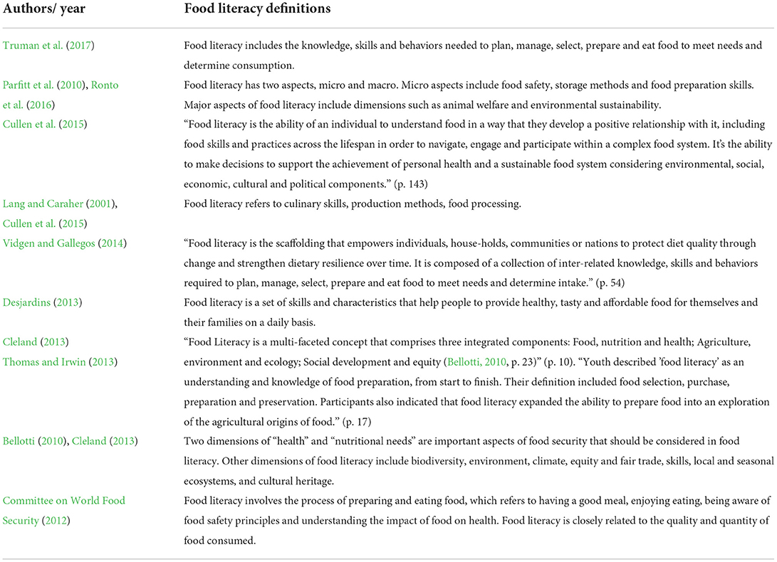 food literacy case study