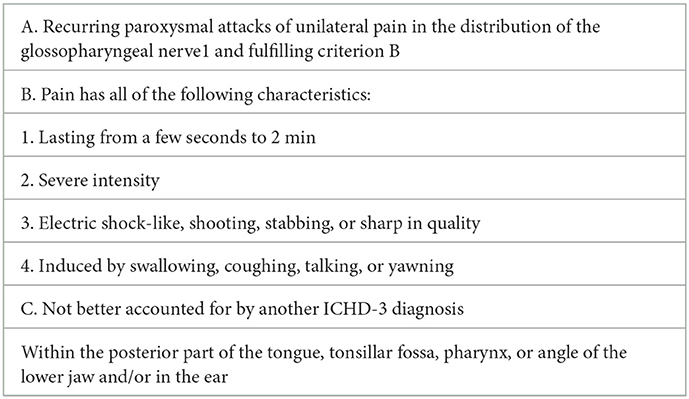 Patient affected with a right vago-glossopharyngeal