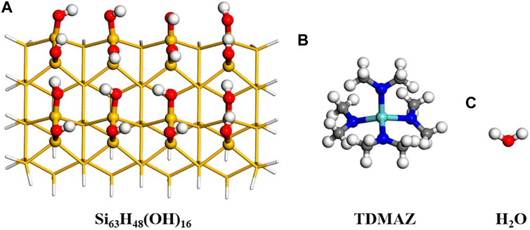 Frontiers | Reaction mechanism of atomic layer deposition of zirconium ...