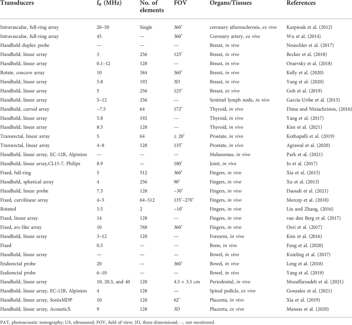 Frontiers | Clinical photoacoustic/ultrasound dual-modal imaging ...