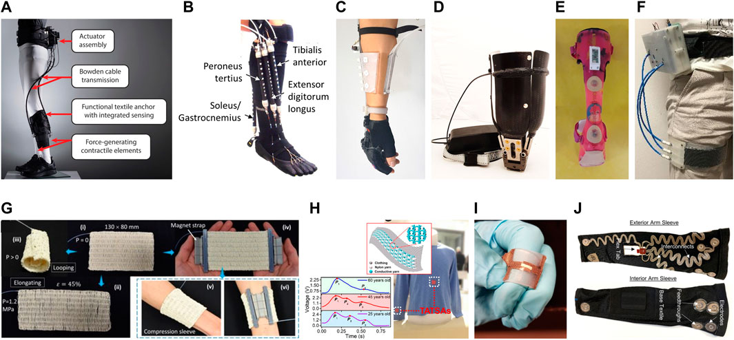Smart Ankle - Rehab Technologies - INAIL - IIT Lab - IIT