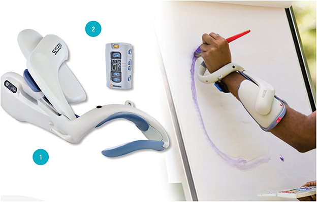 Electrical stimulation for therapeutic approach - Kim - 2023