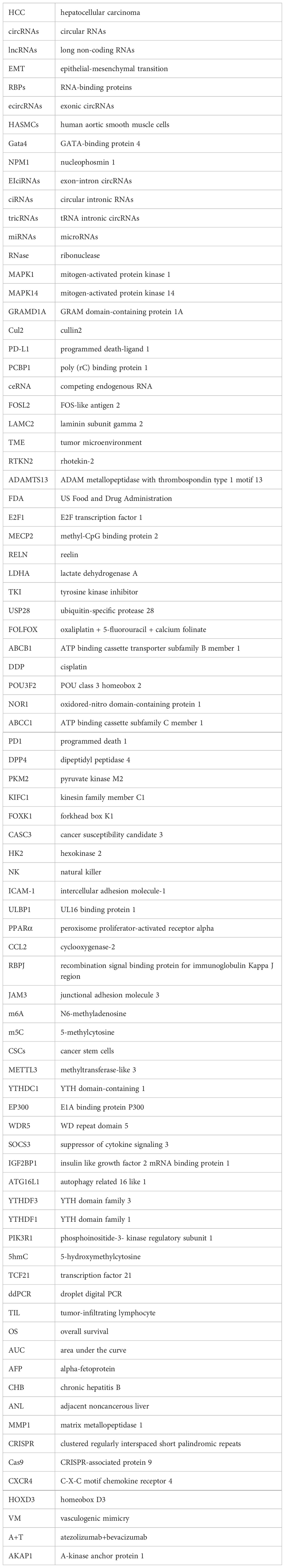 12 Knock out Antonyms. Full list of opposite words of knock out.