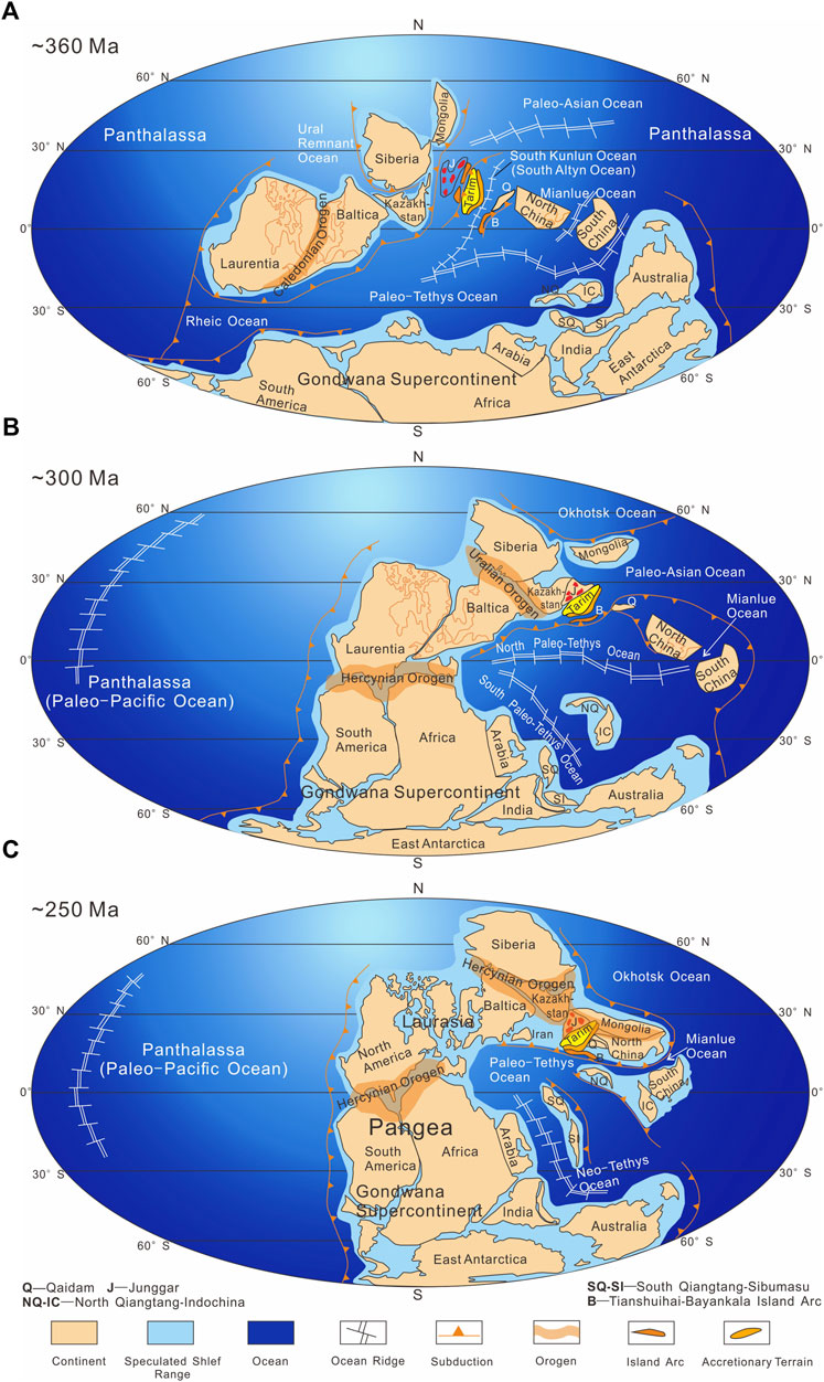 Frontiers | The proto-type basin and tectono-paleogeographic evolution ...