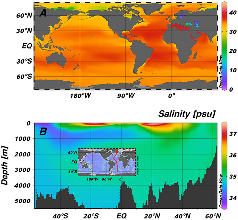 Why is the Sea Salty and Does it Matter? · Frontiers for Young Minds