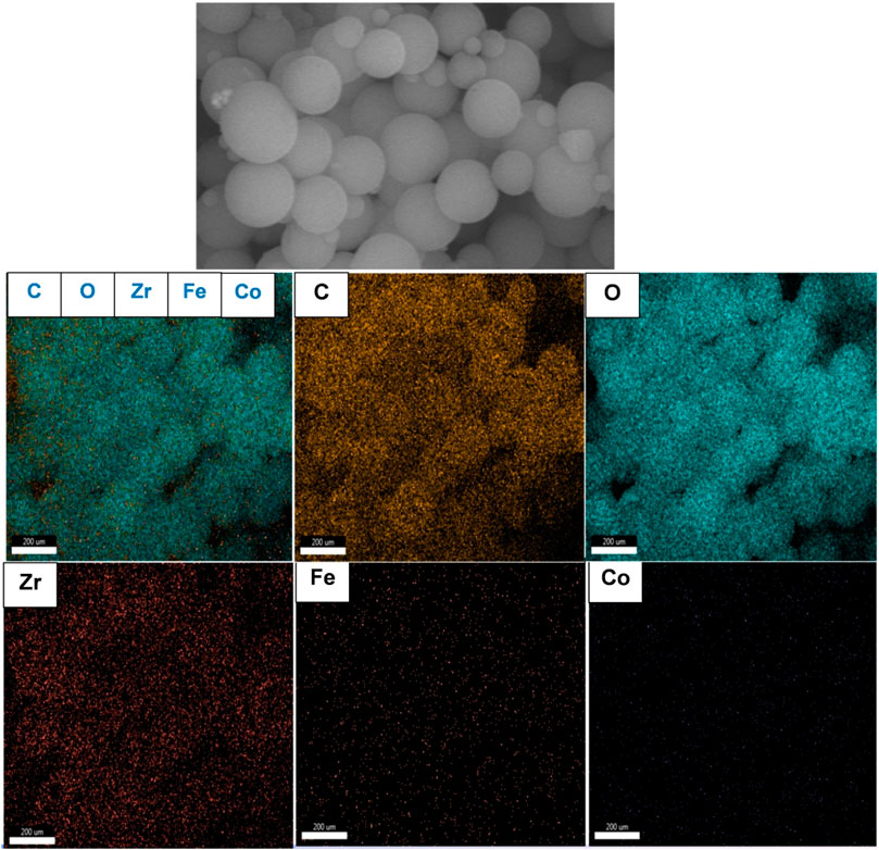 XRD patterns of the samples: pristine MoS 2 (a); C-MoS 2 (b); AgI/C-MoS