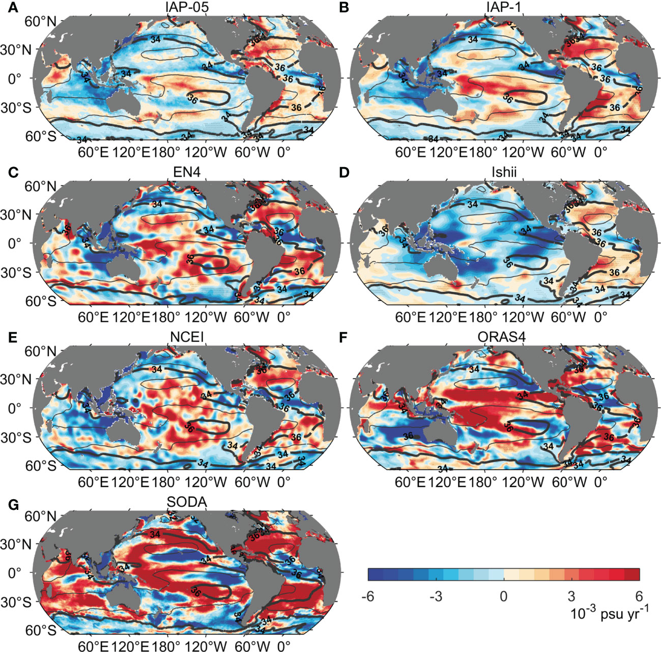 Frontiers | A Global Gridded Ocean Salinity Dataset With 0.5 ...