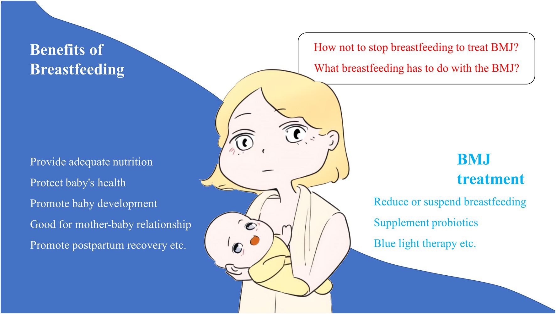 10 Facts About A Mother's Diet And Breastfeeding
