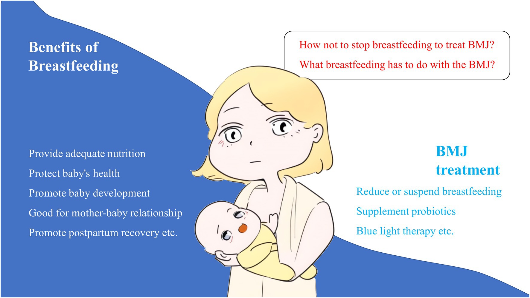 Frontiers Breast Milk Jaundice Affects Breastfeeding From The 