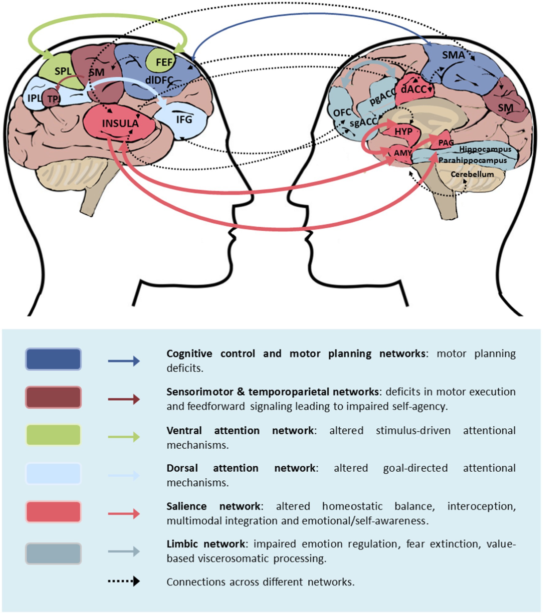 A Prospective Study of Neurologic Disorders in Hospitalized