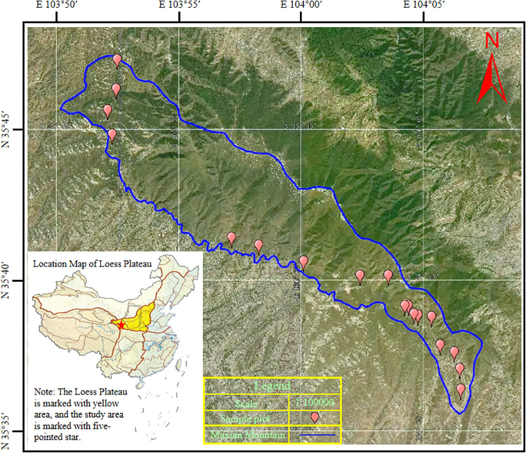 The locations of study sites in Ansai County, Shanxi Province, China.