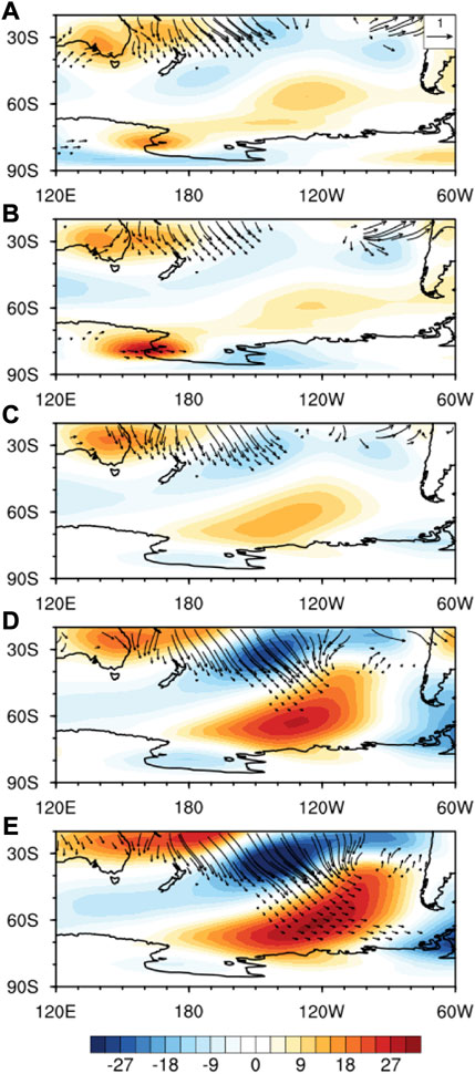 the Understanding Sea ENSO delayed response | Amundsen Frontiers to low