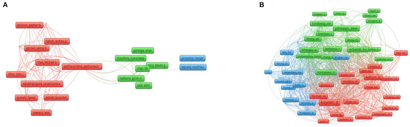 Application of interpretable machine learning for early prediction