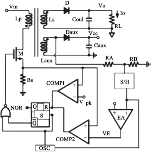 Isolated vs non-isolated power converters • Power Modules • Flex