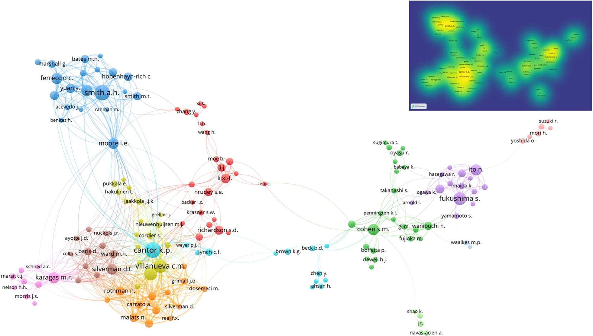 Frontiers Bibliometric Analysis Of The Association Between Drinking