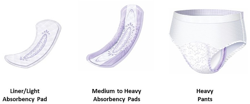 Incontinence Underwear and Pads