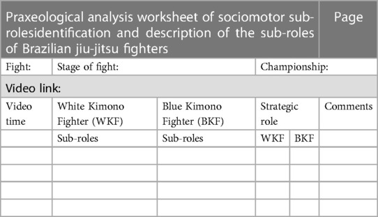 Frontiers  Identification and description of the sociomotor sub-roles and  the Ludogram of Brazilian jiu-jitsu