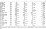 Frontiers | Near-infrared spectroscopy (NIRS) neurofeedback as a ...