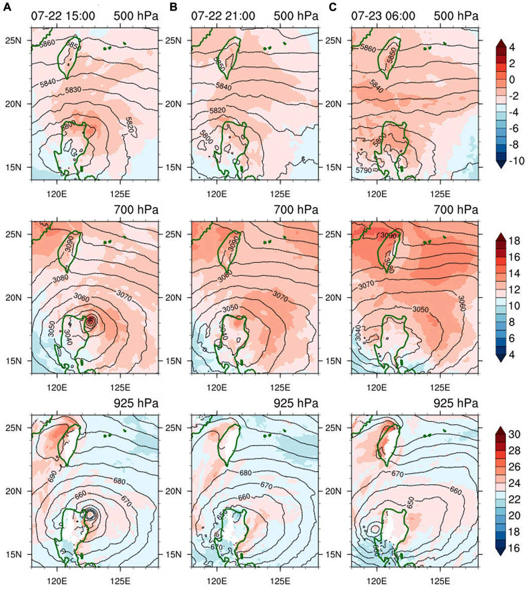 PDF) QBO deepens MJO convection