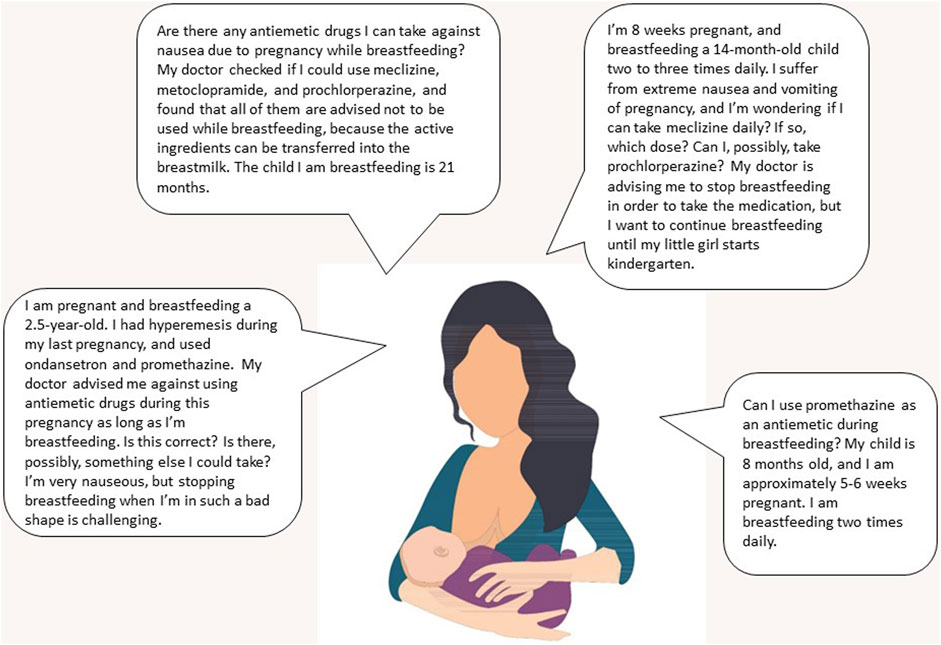 Frontiers  Breastfeeding women in need of information about