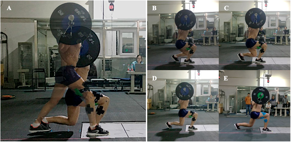 One-repetition maximum squat variations. A) Back squat. B) Front
