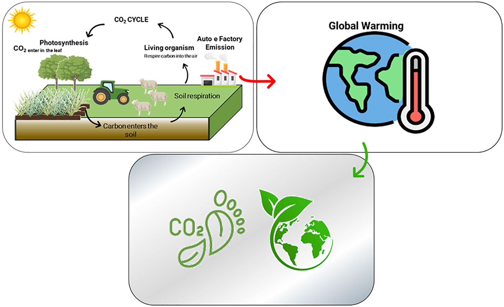 Frontiers  Evaluating climate change impacts on ecosystem resources  through the lens of climate analogs
