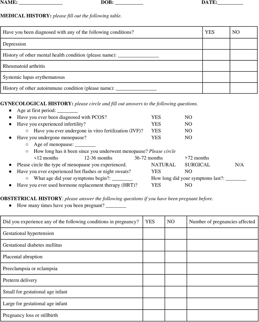 Frontiers | Update On Sex Specific Risk Factors In Cardiovascular Disease