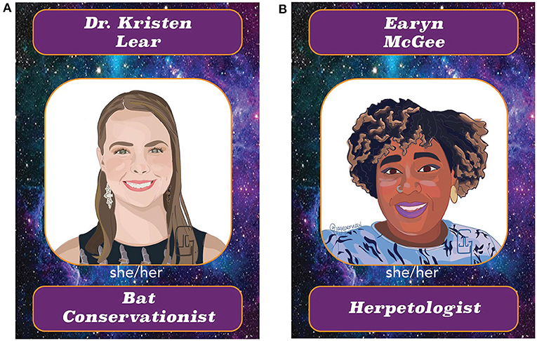 Figure 1 - Two scientist trading cards used as part of our STEAM lesson.