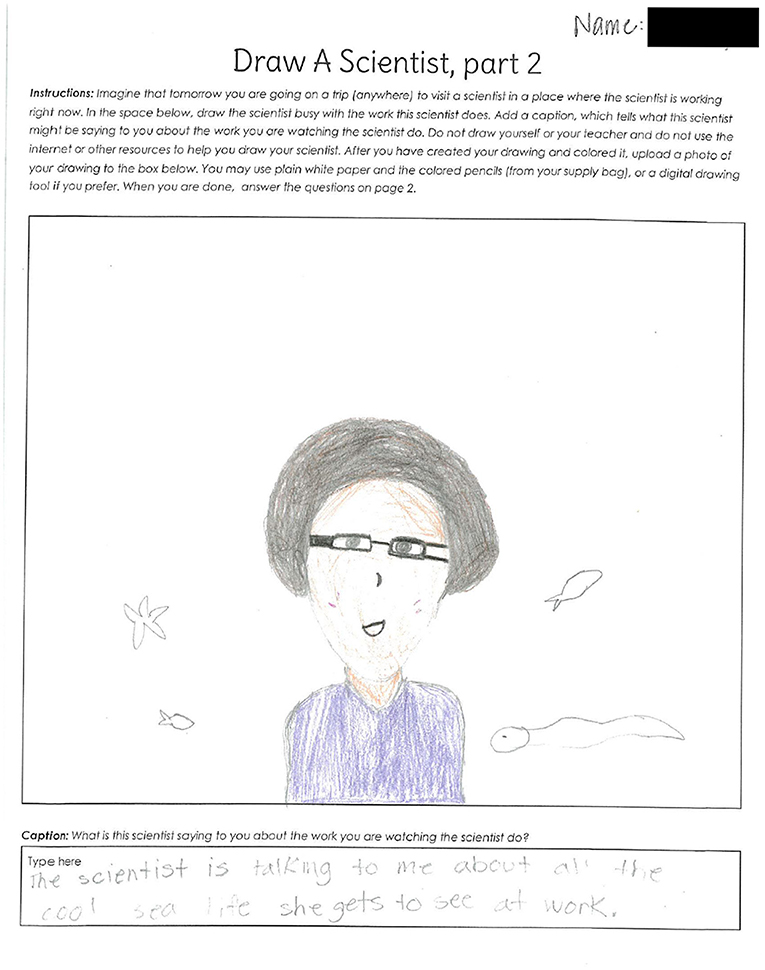 Figure 2 - An example of the DAST from our experiment, which uses drawings and questions to learn who a student thinks a scientist can be.