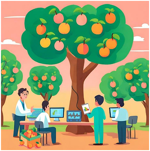 Figure 2 - Scientists and researchers of the future, recording the electrome of peach trees and analyzing the data to detect diseases early and check if the plant has enough water and nutrients.