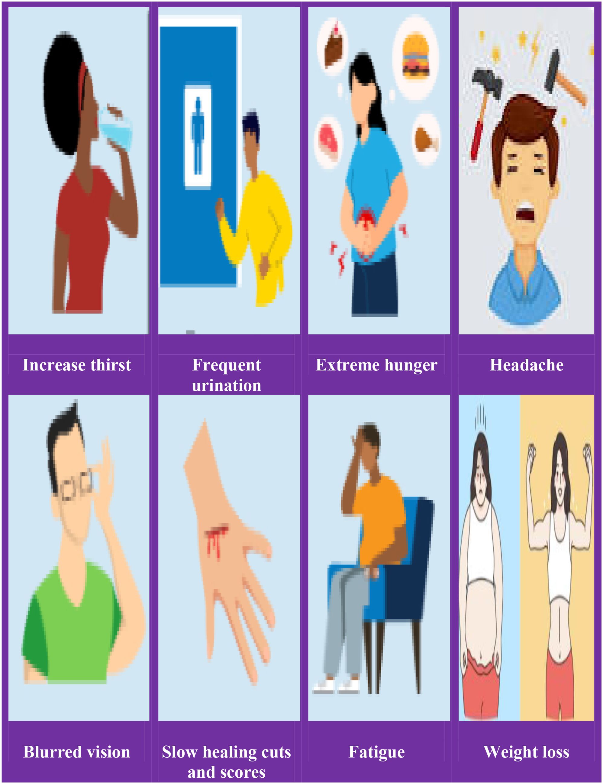 Frontiers   A critical review on diabetes mellitus type 20 and type ...