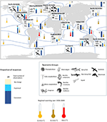 Frontiers | Responses of Marine Organisms to Climate Change across