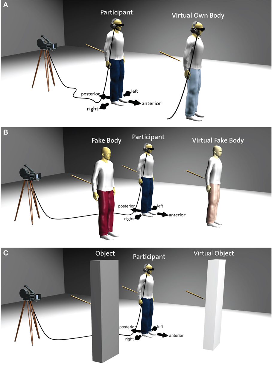 | Real Virtuality: A Code of Ethical Conduct. Recommendations for Good Scientific Practice and the Consumers of VR-Technology