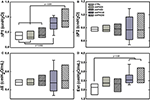 Frontiers | 2,2′-Azobis (2-Amidinopropane) Dihydrochloride Is a Useful ...