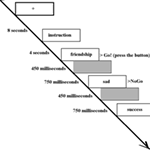 Frontiers | Adolescent Major Depressive Disorder: Neuroimaging Evidence ...