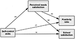 Articles of association sample