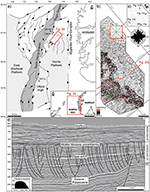 Frontiers | Kinematics Of Polygonal Fault Systems: Observations From ...