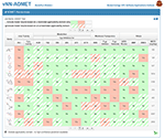Frontiers | vNN Web Server for ADMET Predictions | Pharmacology