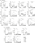 Frontiers | Host Defense Versus Immunosuppression: Unisexual Infection ...