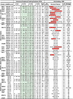 Frontiers | Specific β-Turns Precede PPIIL Structures Binding To Allele ...