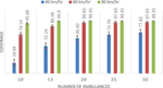 Frontiers | Modeling Uncertainty For The Double Standard Model Using A ...