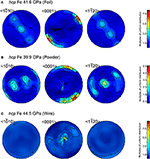 Frontiers | An Experimental Examination of Thermal Conductivity ...