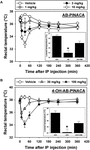 Frontiers | Atypical Pharmacodynamic Properties and Metabolic Profile of the Abused Synthetic ...