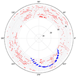 Frontiers | COMET Muon Conversion Experiment in J-PARC | Physics